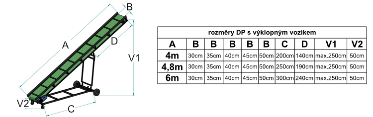 DP s vykl. vozikem